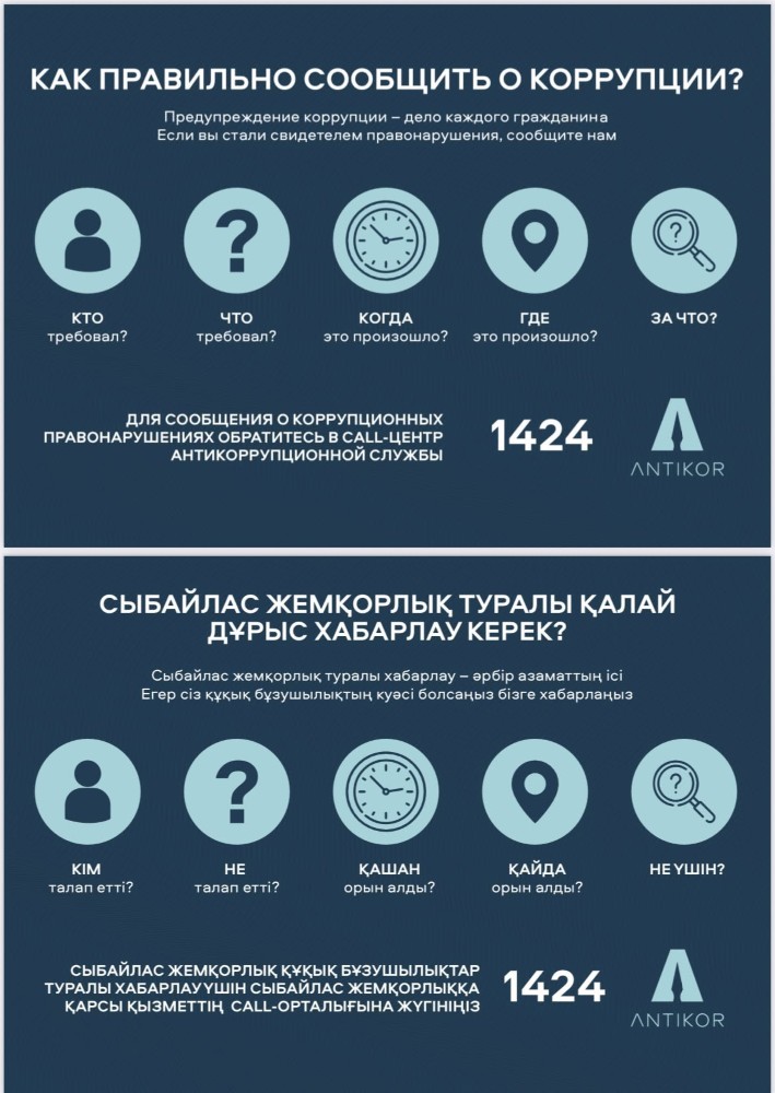 Сыбайлас жемқорлыққа қарсы іс-қимыл