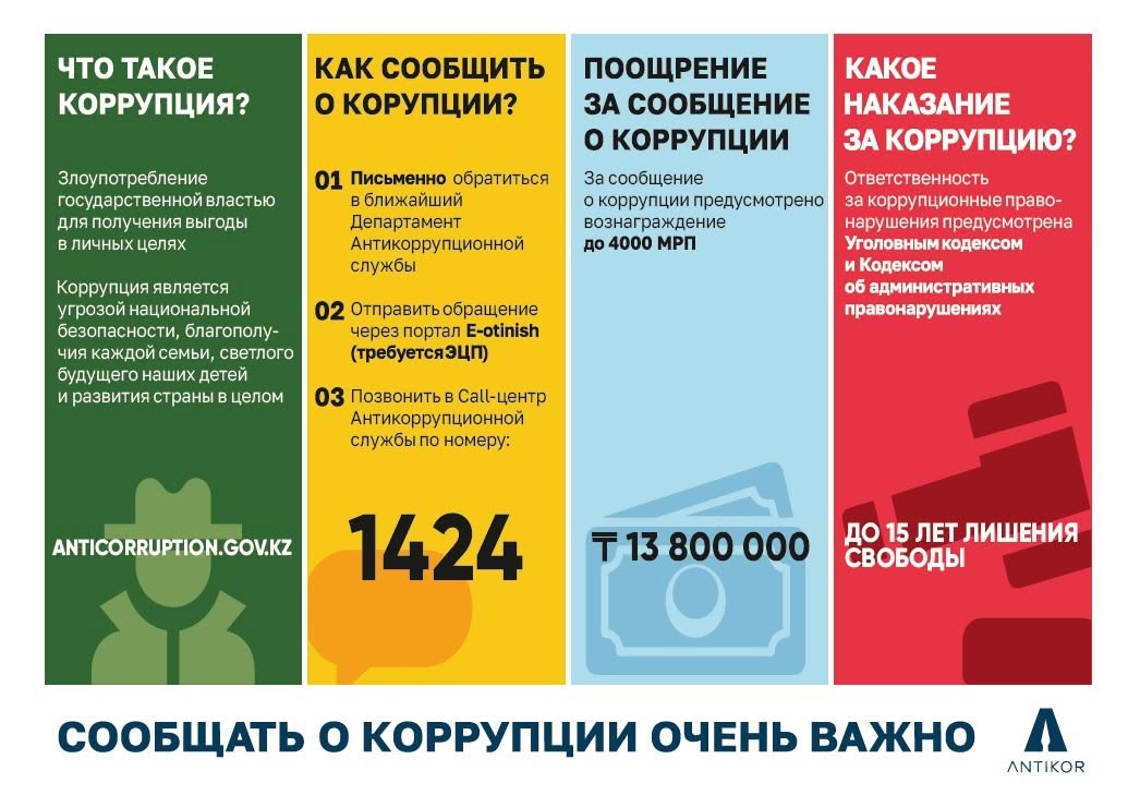 Сыбайлас жемқорлыққа қарсы іс-қимылдың мақсаты қоғамдағы сыбайлас жемқорлықты жою, қоғамда елеулі салдары бар қылмыстық қылмыс ретінде сыбайлас жемқорлыққа төзбеушілік ахуалын қалыптастыру болып табылады