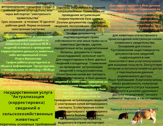 «Актуализация (корректировка) сведений о сельскохозяйственных животных»
