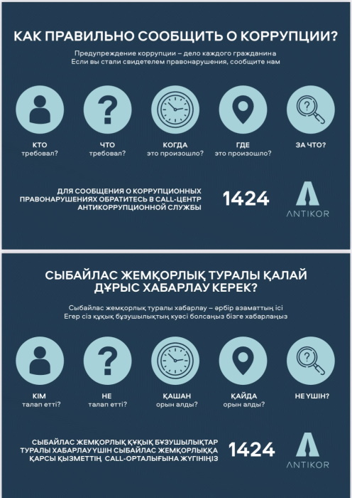 Хабарландыру