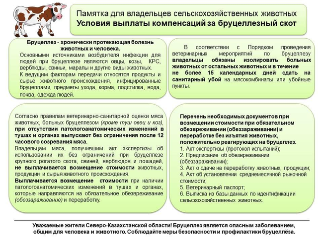 Памятка для владельцев сельскохозяйственных животных