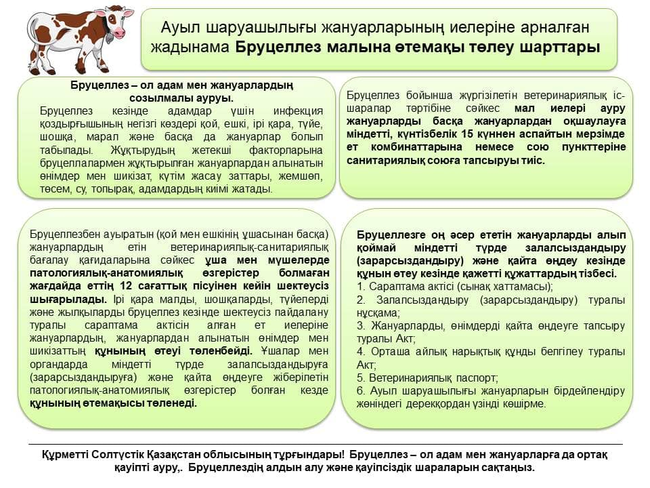 Ауыл шаруашылығы жануарларының иелеріне арналған жадынама